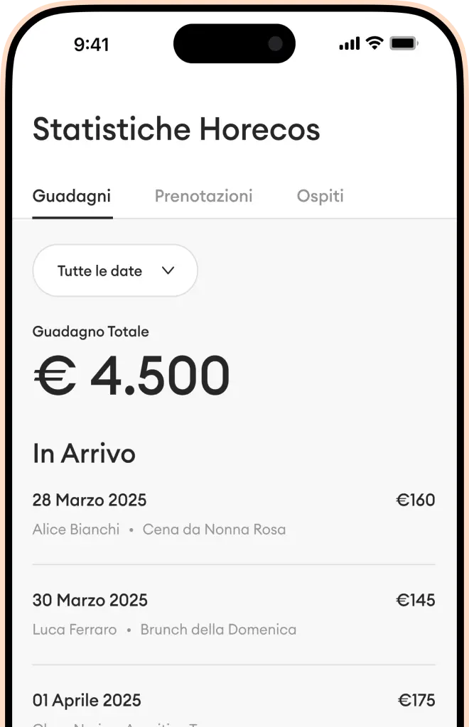 Horecos statistics page screenshot